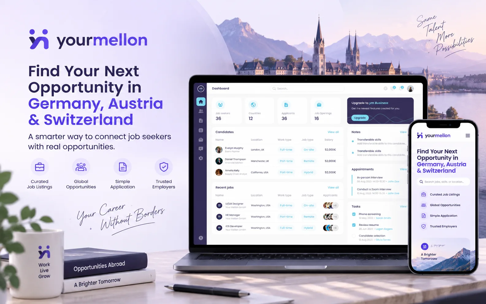 Preview of Your Mellon: Cross-Border Hiring Platform